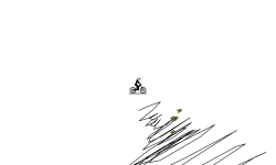 My worst track yet