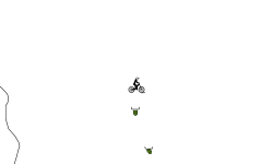 Wheelie holdup