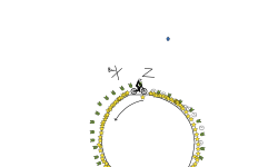 superloop