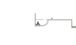 Bmx gaps