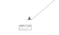 AMPLITUDE