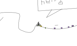 no blob no just auto.