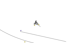 Jumps with an obstacle