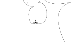 Skills Track 2