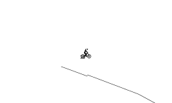 longest glitchy moment