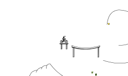 lOOp Test