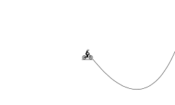 worlds simplest course
