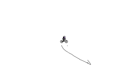 Corner Ride