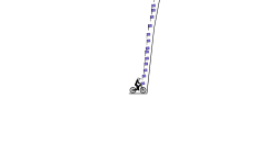 EXTREME CLIMB