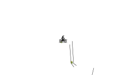 You are a Ghost Auto (Fixed)