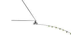 short slopes