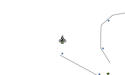 My first Real Auto Track