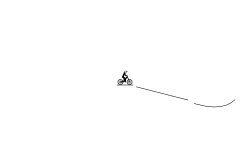 Auto Backflip