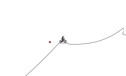 Canyon Jumps