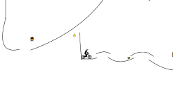 Harder than it looks