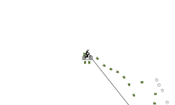 goofing around test