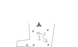 the ultimate sigma map