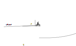 helicopter skills #3