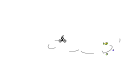 bad auto hold ud du