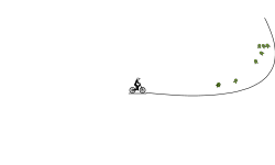 gavity test