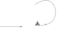 Loopy loop