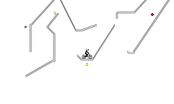Mastery (medium)