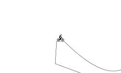 Easy Jumps