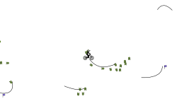 ups and downs