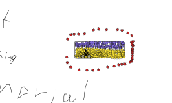 Not the flag