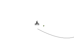 Some More Jumps