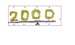 2000 Points milestone