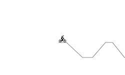 easy challenge