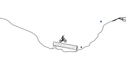 Speedrun