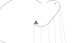 C's