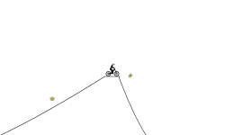 Just some fun little hills