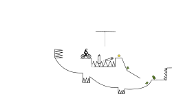 close im spikes sowlines