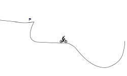 journey