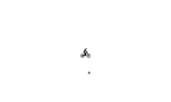 Skil Trak