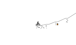 Climb Noob-o-meter