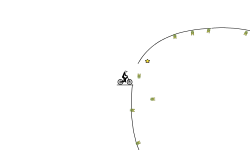 Rollar coster