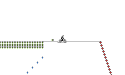spike fall or a boost fall