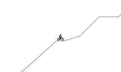 Wrld 2 stg 4 downhill jam desc