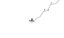 Noob Climb and Descent