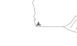 Some Jumps