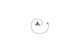 laps