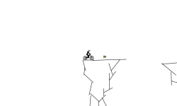 floating islands