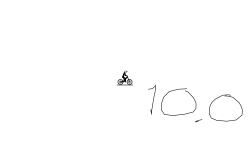 10,000 points