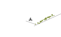 All about angle