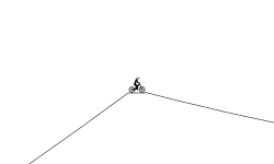 Cliff drop