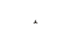 Helicopter challenge